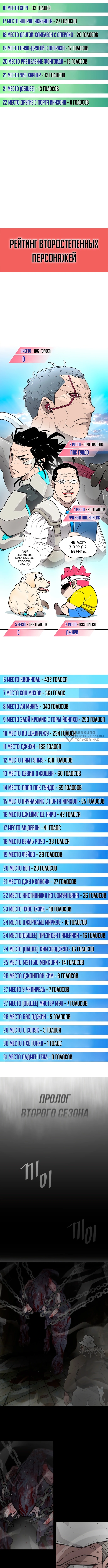 Глава 90.1, Страница 3