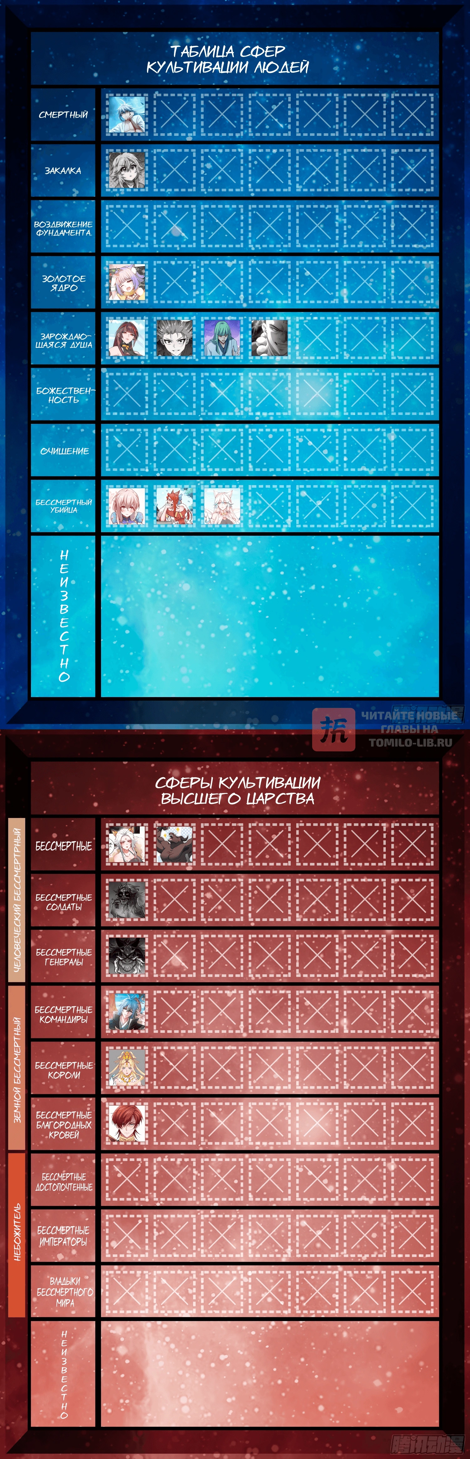 Глава 50, Страница 8