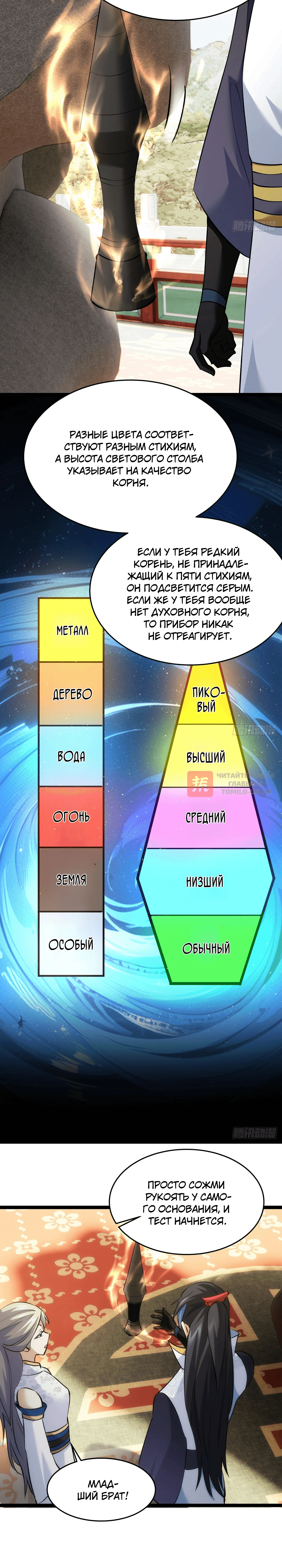 Глава 28, Страница 10