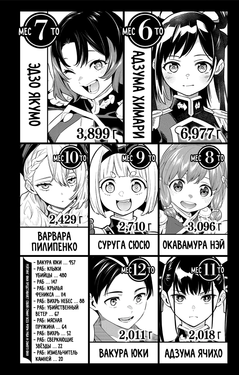 Глава 81.5, Страница 13