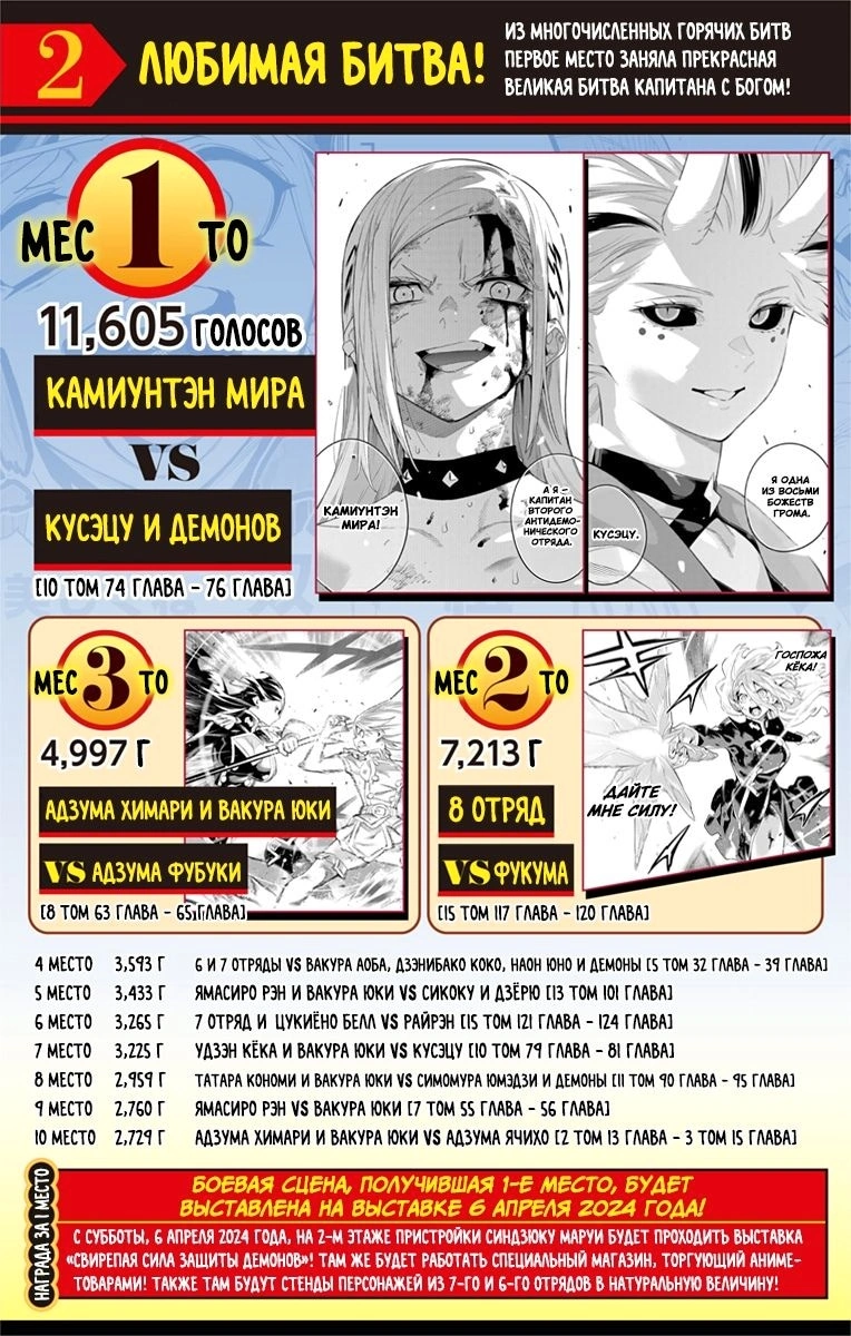Глава 129, Страница 25
