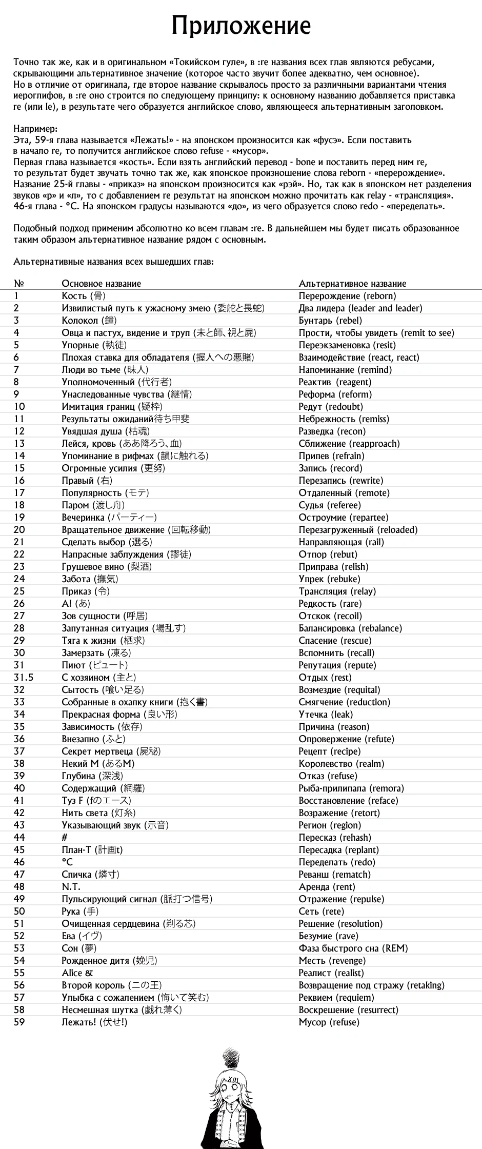 Глава 59, Страница 17